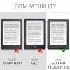 Θήκη για Kobo Glo HD / Touch 2.0, Textile, Grey, 43008.19