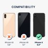 Θήκη για Apple iPhone X / iPhone XS, Silicone, Transparent, 47248.22