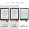 Θήκη για Kobo Clara HD, Ecological leather, Green, 46214.71