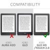 Θήκη για Kobo Glo HD / Touch 2.0, Textile, Grey, 51512.02