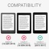 Κάλυμμα για Kindle Paperwhite 7, Οικολογικό δέρμα, Πολύχρωμο, Kwmobile, 45569.30